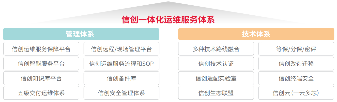 chanpin_20221014_14_02 胜游亚洲·(中国区)官方网站