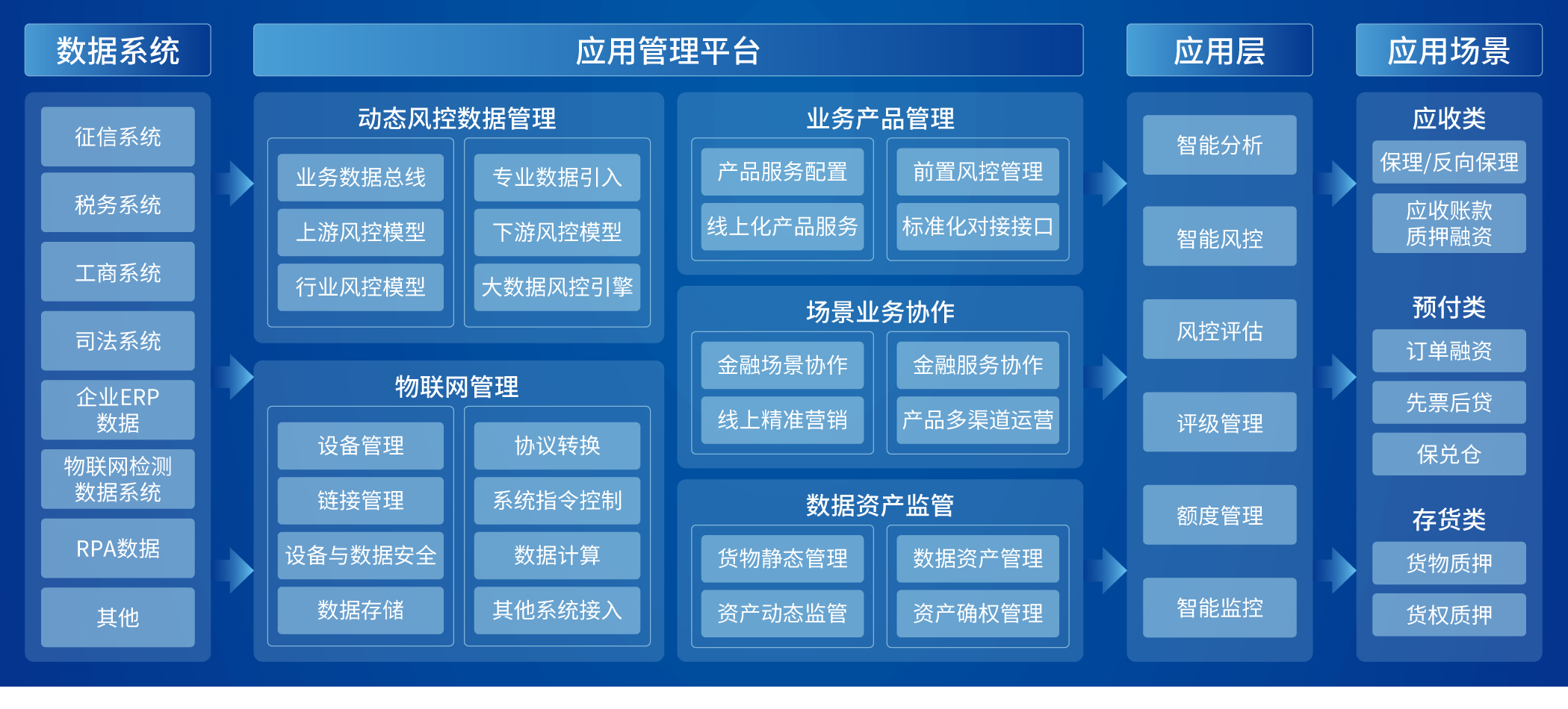 chanpin_20221102_02_01 胜游亚洲·(中国区)官方网站