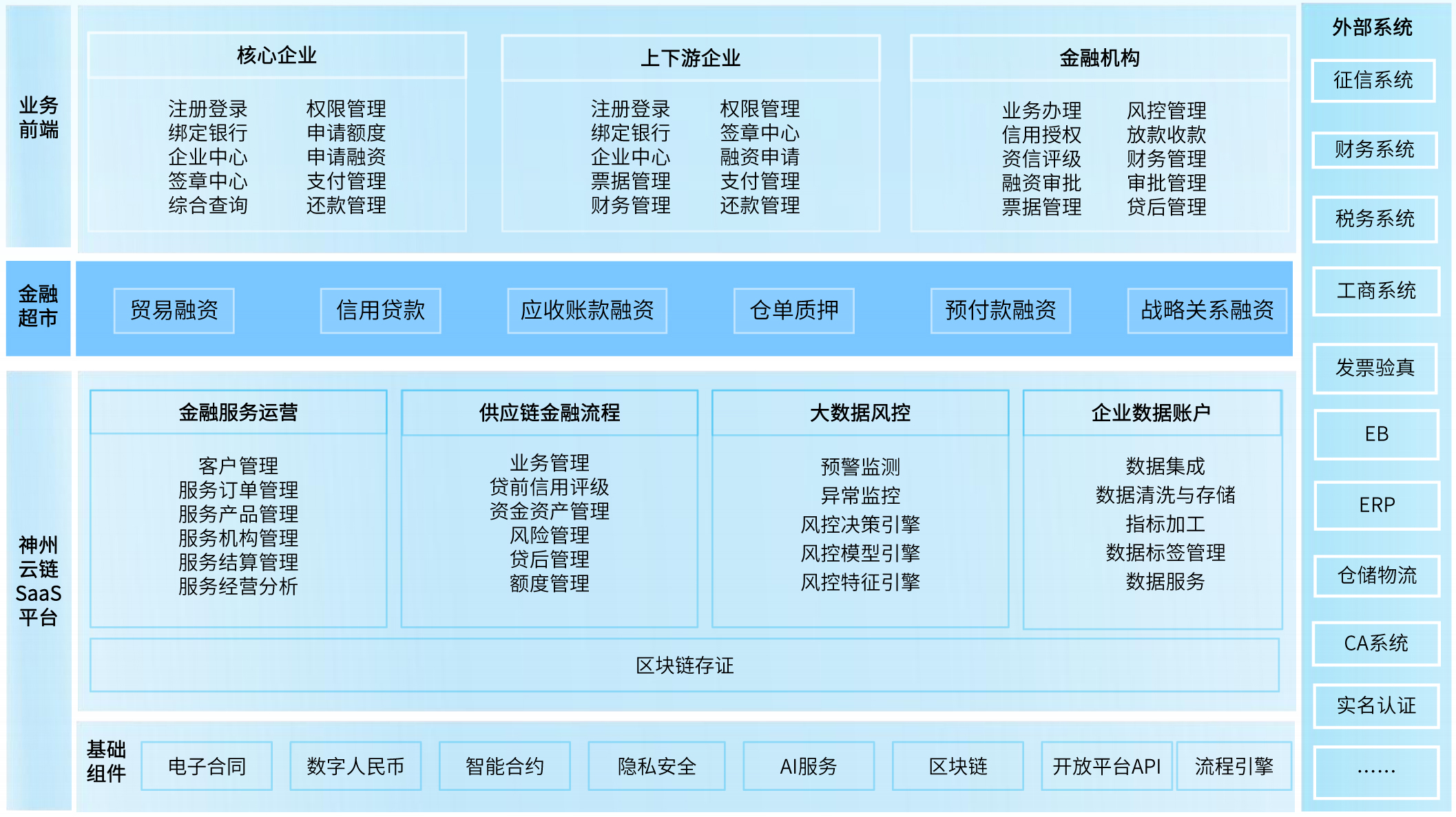 chanpin_20230214_15 胜游亚洲·(中国区)官方网站