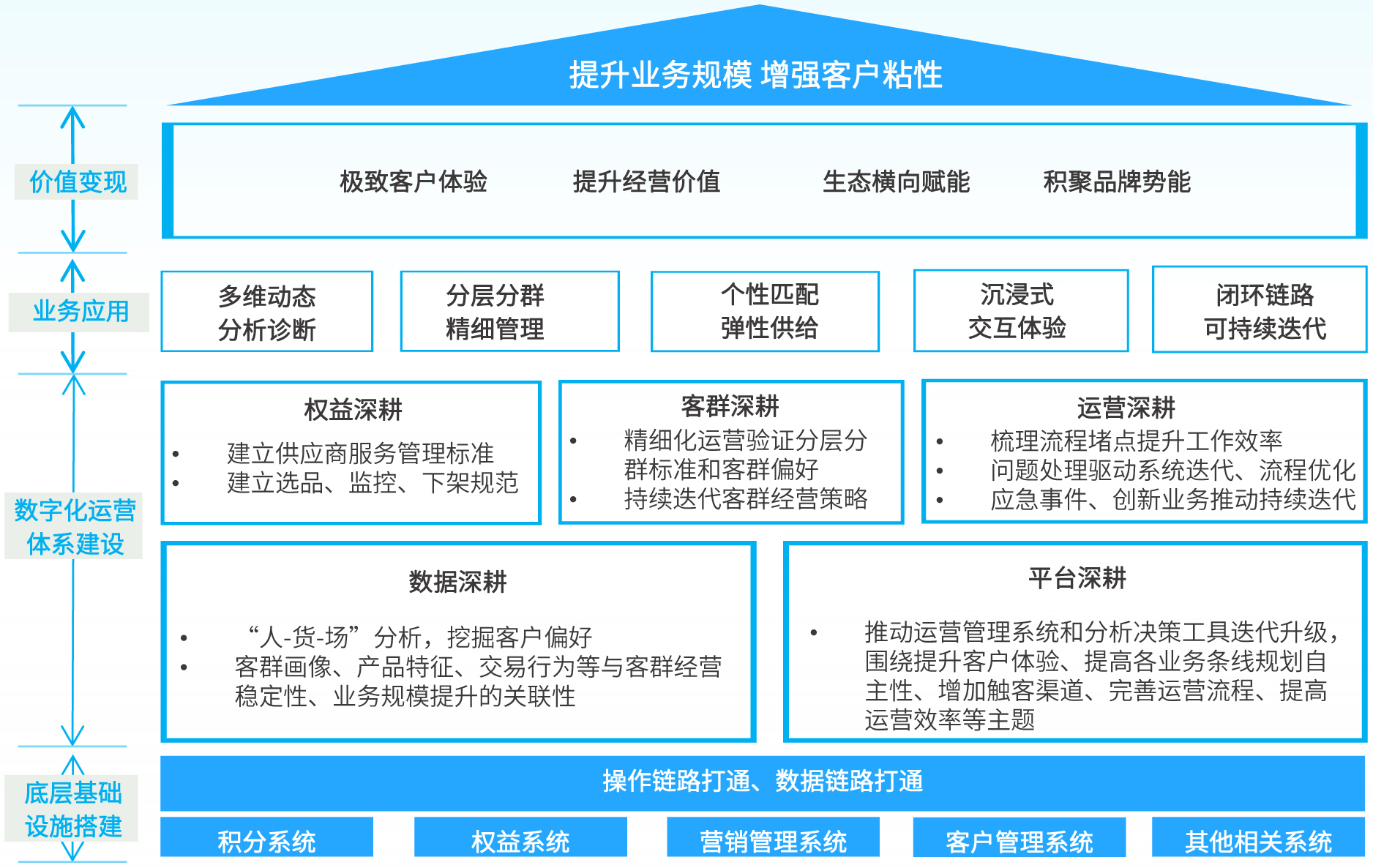 chanpin_20230214_17 胜游亚洲·(中国区)官方网站